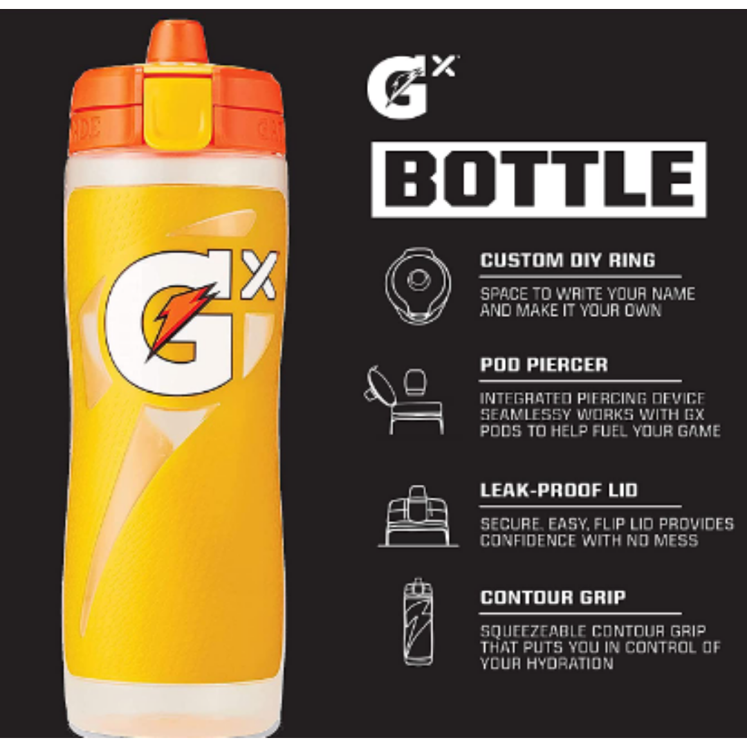 Custom Gatorade Bottle