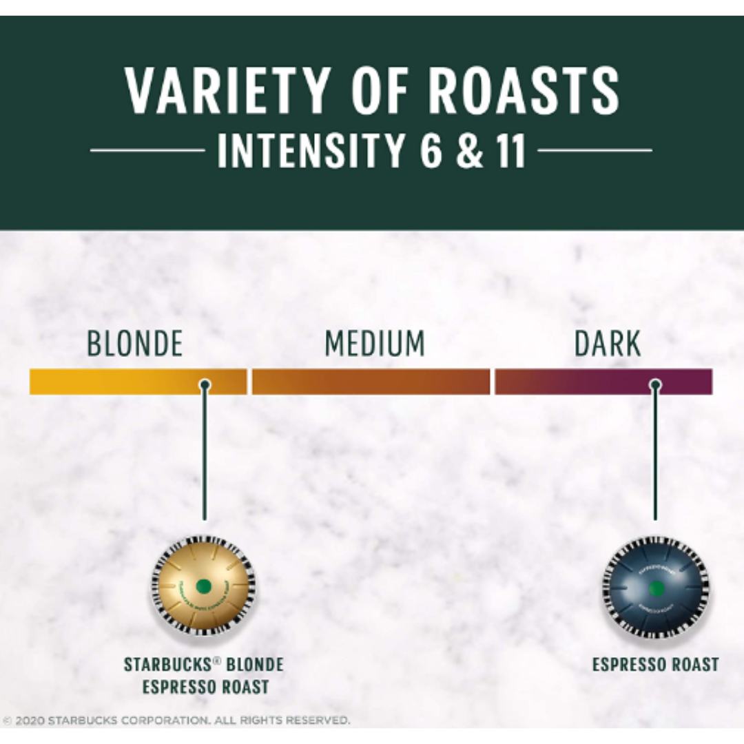 Starbucks Capsules for Nespresso Vertuo Machines, Blonde & Dark Roast –  AERii