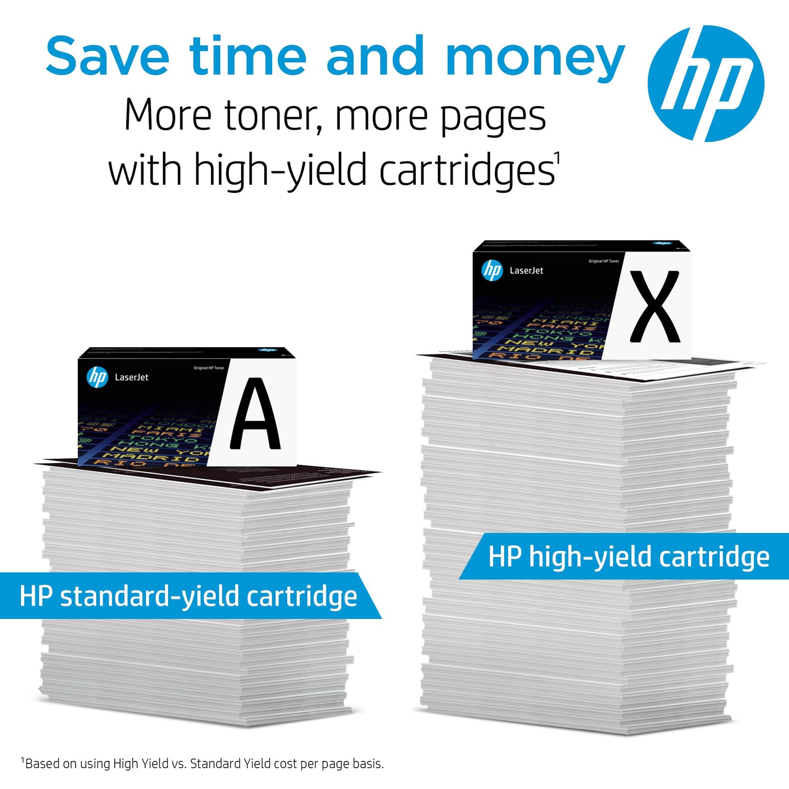 HP 312A Cyan Toner Cartridge for Color LaserJet Pro MFP M476