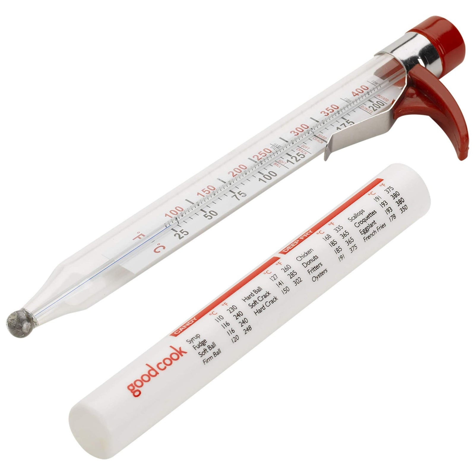 GoodCook Candy Thermometer
