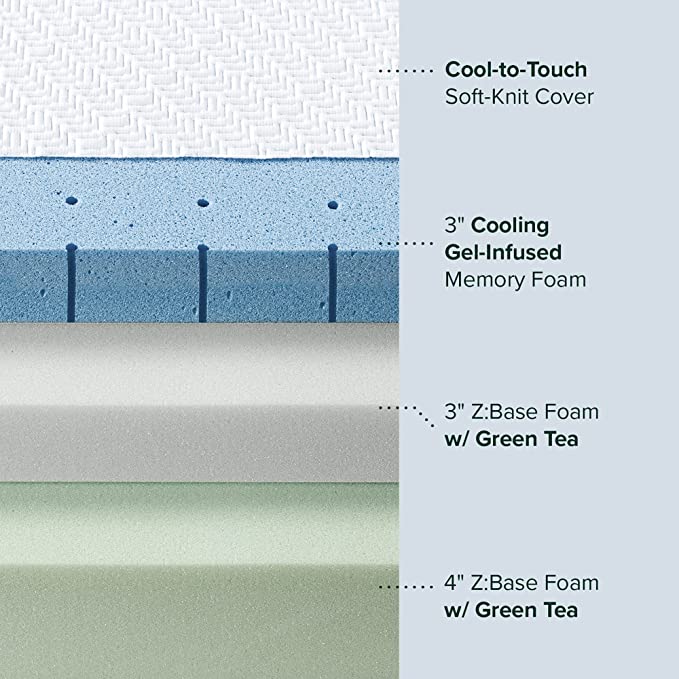 ZINUS 10 Inch Ultra Cooling Gel Memory Foam Mattress