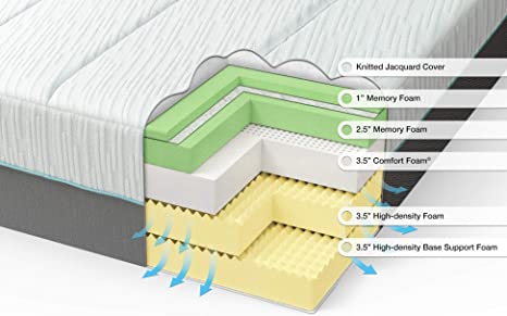 ZINUS 14 Inch Green Tea Pressure Relief Memory Foam Mattress