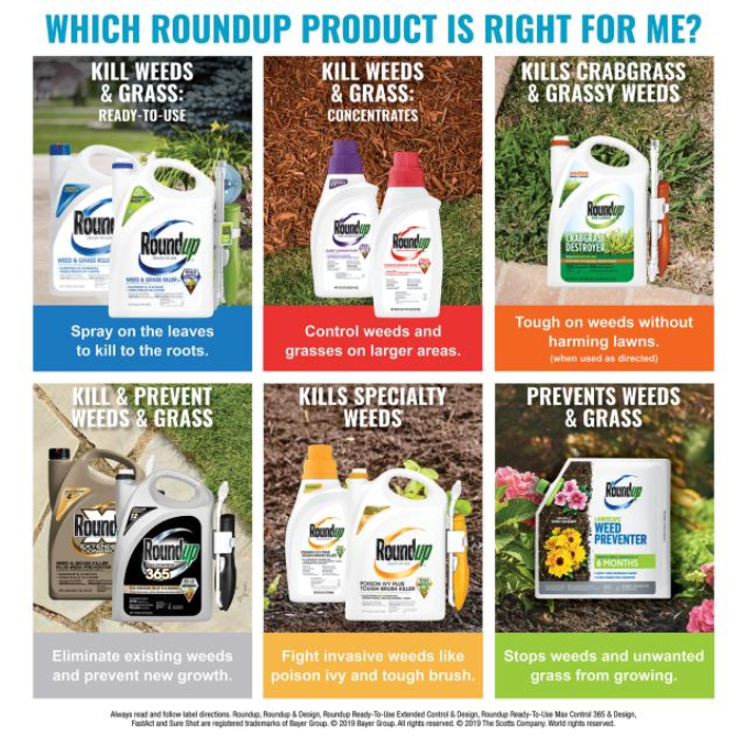 Roundup Ready-To-Use Poison Ivy Plus Brush Killer, 1 Gal. - Kills Even the Toughest Weed