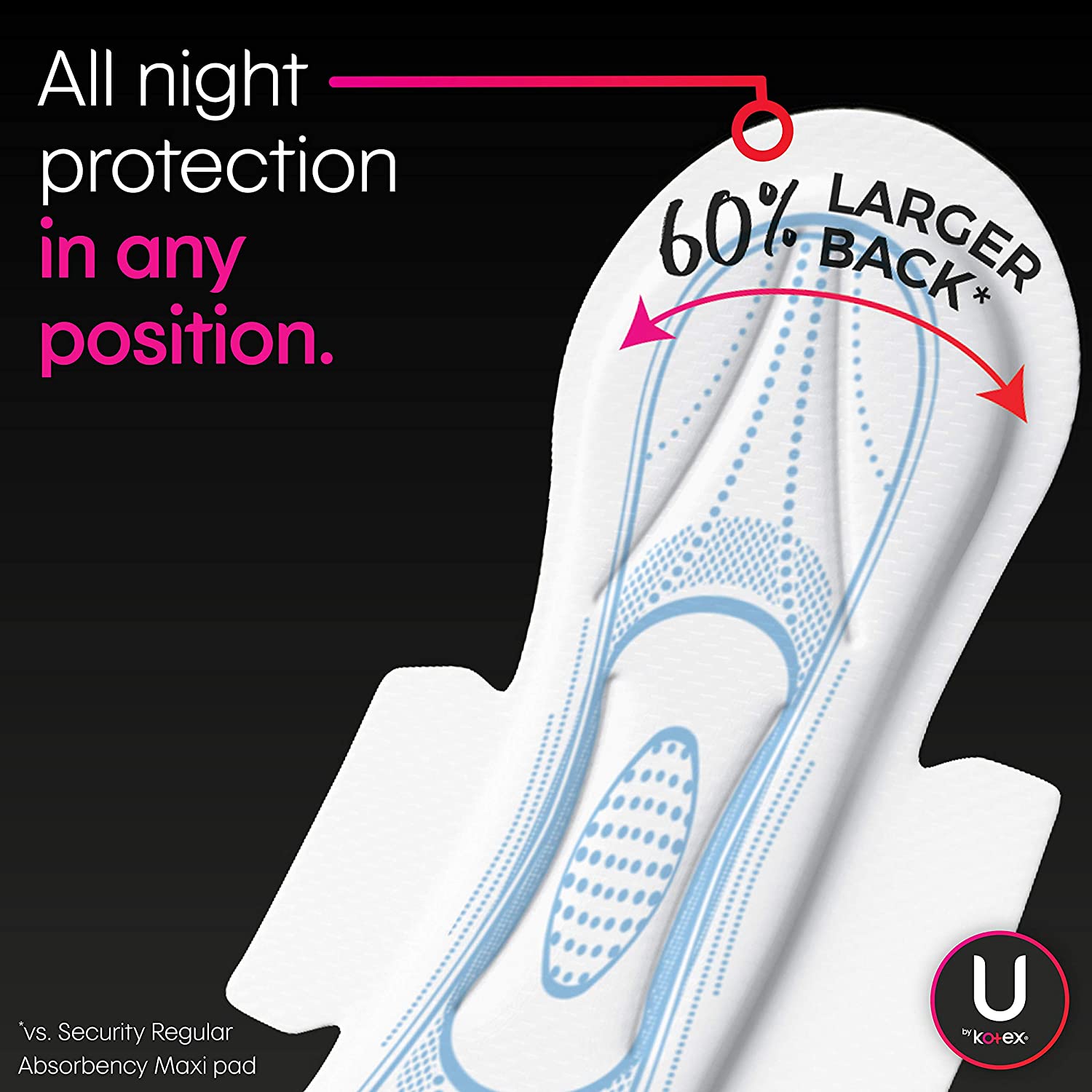U by Kotex Security Maxi Pads with Wings, Overnight Absorbency, Unscented - 14 Count
