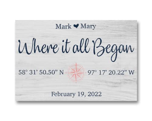 Where it All Began Wall Art Couples Names, Custom Latitude/Longitude, and State Map for 20th Wedding Anniversary Gift or Wedding Present (Gallery Wrap, 16" x 24")