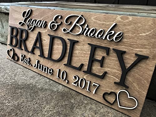 Personalized Wedding Gift | Custom Wood Sign | Wooden Last Name Established Sign | Family Name Sign Wooden Sign | Wooden Sign | Anniversary Gift | Couples Gift