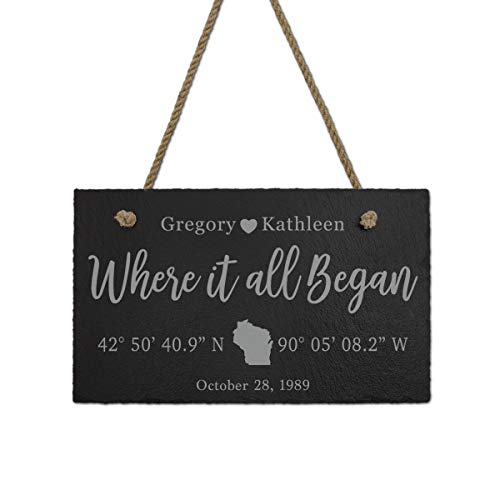 Where it all Began GPS Coordinates Sign - Personalized Anniversary Gift - Custom Coordinates Sign - Unique Wedding Gift- Anniversary Present