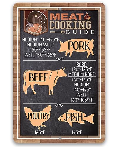 Grill Signs - Durable Metal Sign - Use Indoor/Outdoor - Great Grill and Barbeque Restaurant Decor and Gift (8" x 12", Meat Cooking Guide)