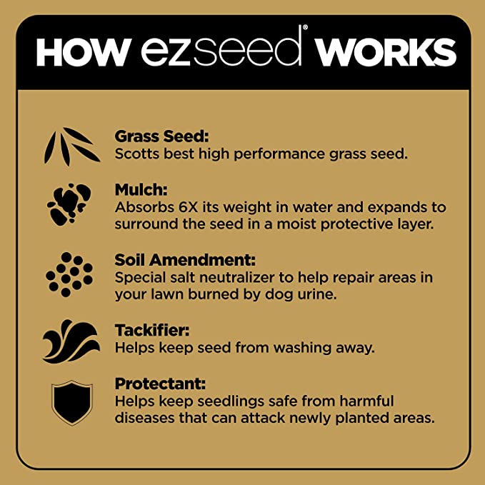 Scotts EZ Seed Dog Spot Repair Sun and Shade, 2 Lb. - Combination of Mulch, Seed & Soil Amendment