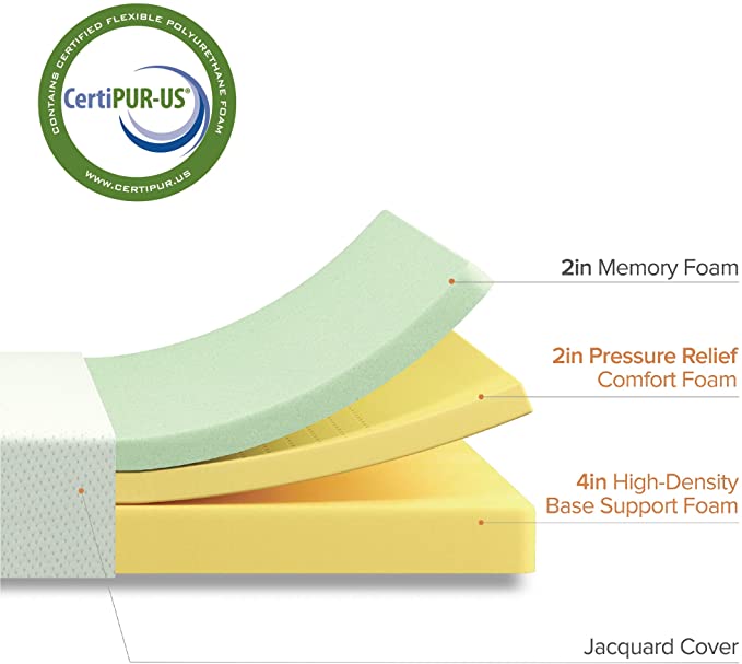 Zinus 8 Inch Green Tea Memory Foam Mattress / CertiPUR-US Certified / Bed-in-a-Box / Pressure Relieving