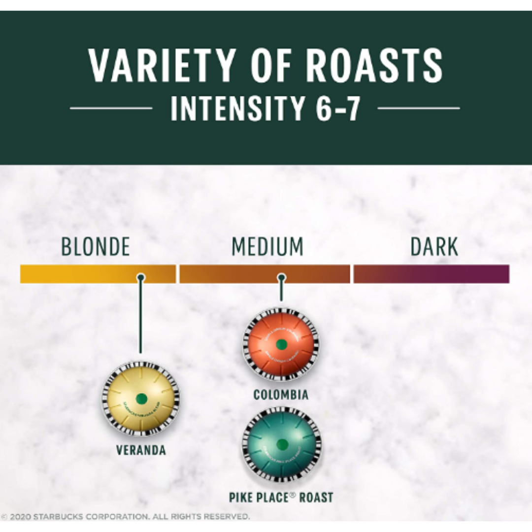 Starbucks Capsules for Nespresso Vertuo Machines, Blonde & Medium Roast Variety Pack, 4 boxes - 32 Coffee Pods Total