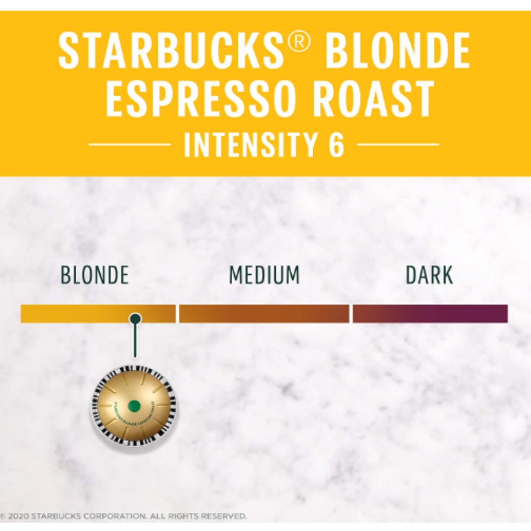 Starbucks Coffee Capsules for Nespresso Vertuo Machines, Blonde Espresso Roast, 5 boxes - 50 Espresso Pods Total
