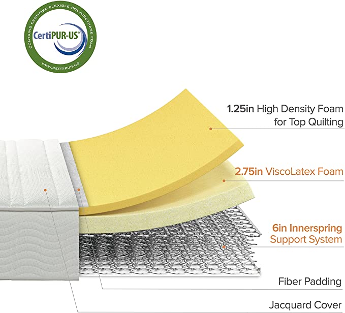 Zinus 10 Inch Foam and Spring Mattress / CertiPUR-US Certified Foams / Mattress-in-a-Box