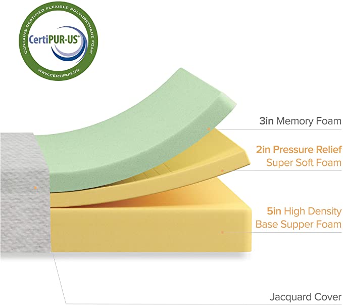 Zinus 10 Inch Ultima Memory Foam Mattress / Pressure Relieving / CertiPUR-US Certified / Bed-in-a-Box