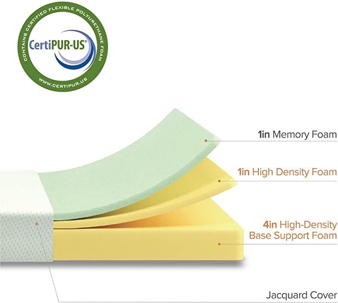 Zinus 6 Inch Green Tea Memory Foam Mattress / CertiPUR-US Certified / Bed-in-a-Box / Pressure Relieving