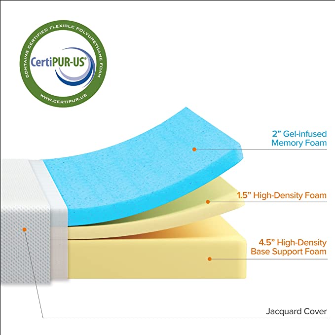 ZINUS 8 Inch Green Tea Cooling Gel Memory Foam Mattress / Cooling Gel Foam / Pressure Relieving / CertiPUR-US Certified / Bed-in-a-Box