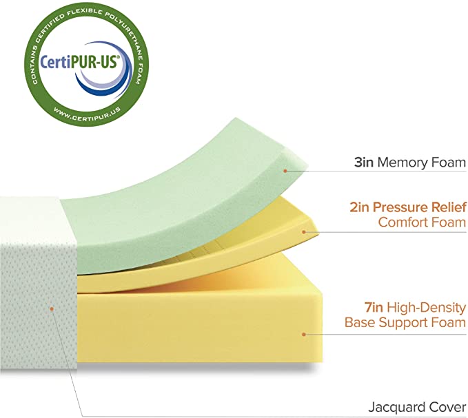 Zinus 12 Inch Green Tea Memory Foam Mattress / CertiPUR-US Certified / Bed-in-a-Box / Pressure Relieving