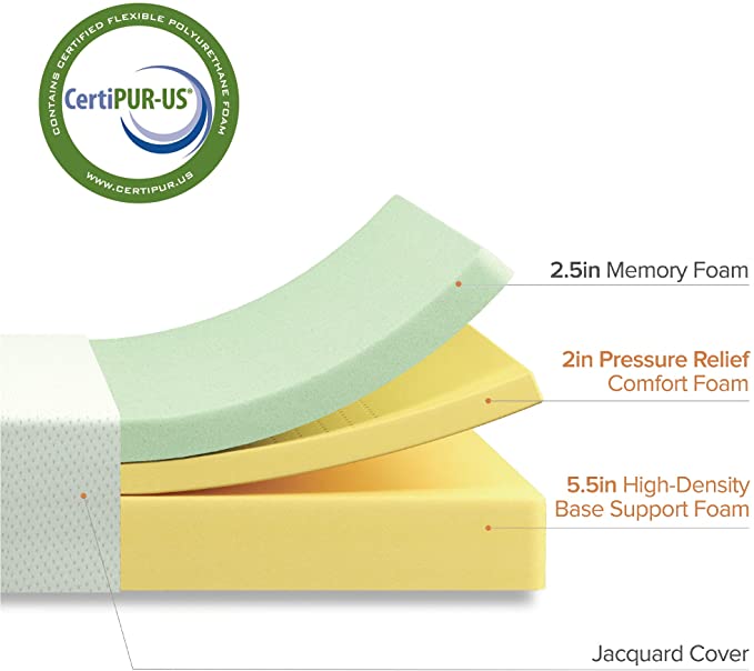 Zinus 10 Inch Green Tea Memory Foam Mattress / CertiPUR-US Certified / Bed-in-a-Box / Pressure Relieving